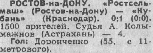 Ростсельмаш (Ростов-на-Дону) - Кубань (Краснодар) 0:1