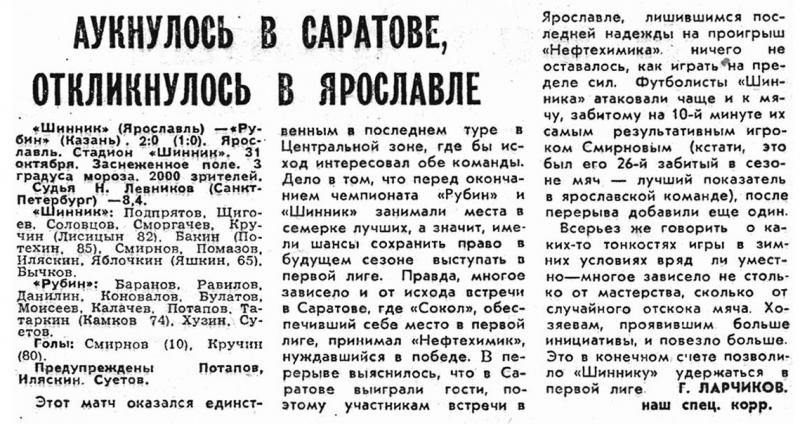 Шинник (Ярославль) - Рубин-ТАН (Казань) 2:0. Нажмите, чтобы посмотреть истинный размер рисунка