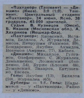 Пахтакор (Ташкент) - Динамо (Киев) 3:0