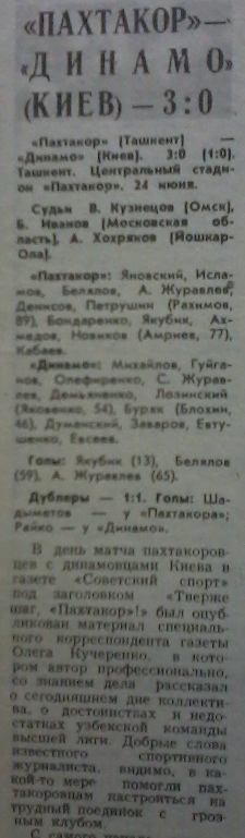 Пахтакор (Ташкент) - Динамо (Киев) 3:0