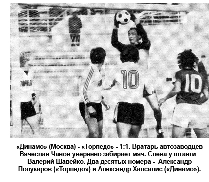 Динамо (Москва) - Торпедо (Москва) 1:1