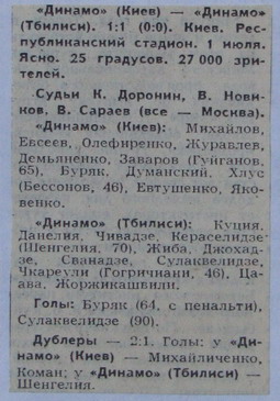 Динамо (Киев) - Динамо (Тбилиси) 1:1