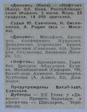 Динамо (Киев) - Нефтчи (Баку) 0:0