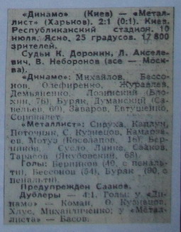 Динамо (Киев) - Металлист (Харьков) 2:1