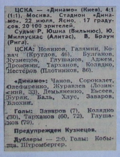 ЦСКА (Москва) - Динамо (Киев) 4:1
