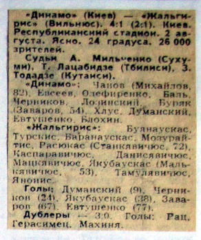 Динамо (Киев) - Жальгирис (Вильнюс) 4:1