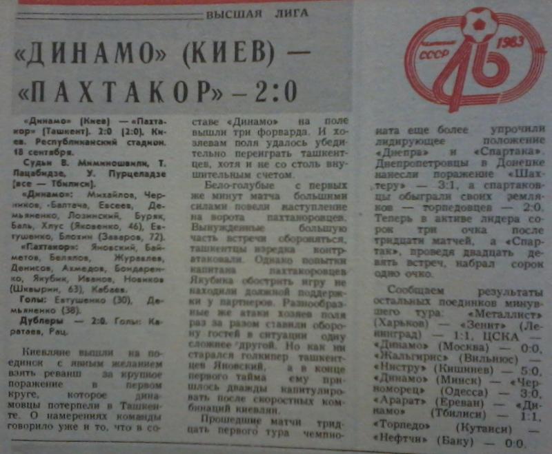 Динамо (Киев) - Пахтакор (Ташкент) 2:0. Нажмите, чтобы посмотреть истинный размер рисунка
