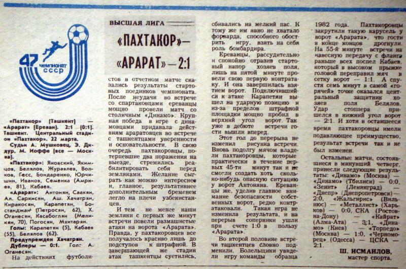 Пахтакор (Ташкент) - Арарат (Ереван) 2:1. Нажмите, чтобы посмотреть истинный размер рисунка