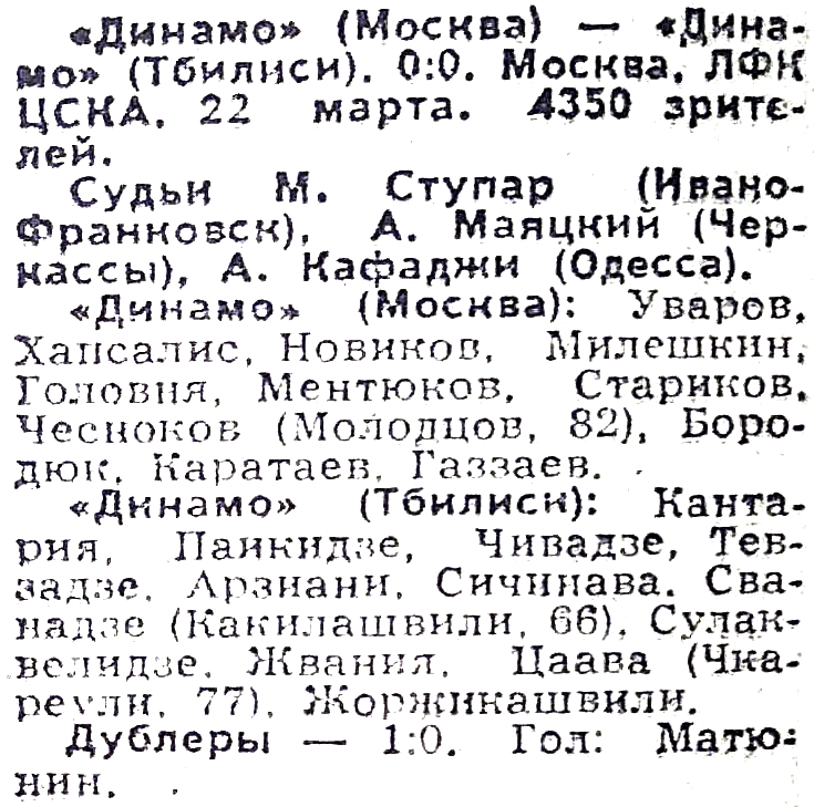 Динамо (Москва) - Динамо (Тбилиси) 0:0