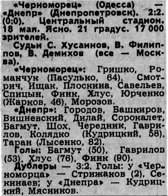 Черноморец (Одесса) - Днепр (Днепропетровск) 2:2