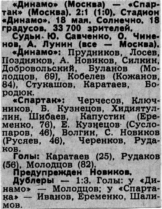 Динамо (Москва) - Спартак (Москва) 2:1