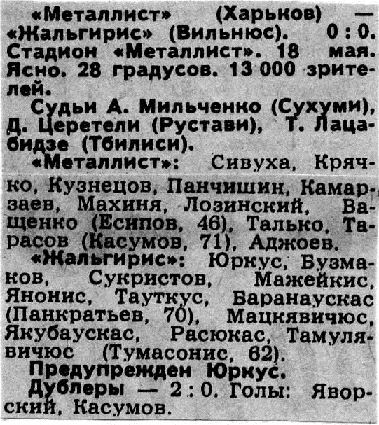 Металлист (Харьков) - Жальгирис (Вильнюс) 0:0