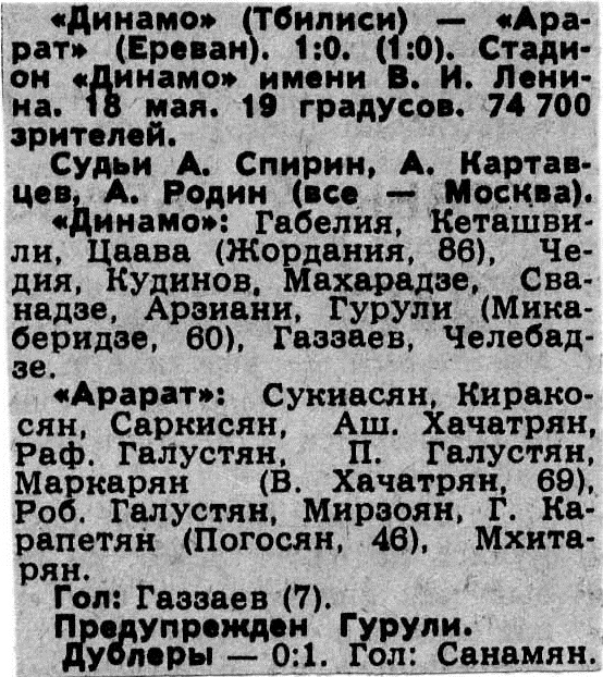 Динамо (Тбилиси) - Арарат (Ереван) 1:0