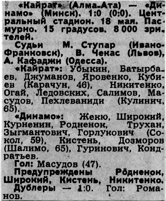 Кайрат (Алма-ата) - Динамо (Минск) 1:0