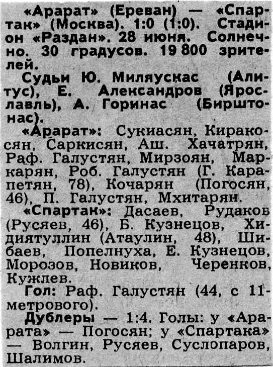 Арарат (Ереван) - Спартак (Москва) 1:0