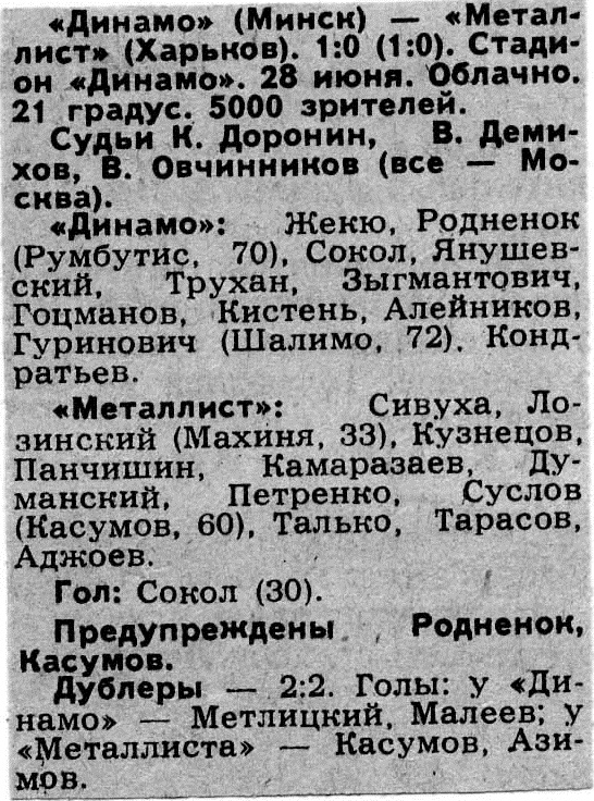 Динамо (Минск) - Металлист (Харьков) 1:0