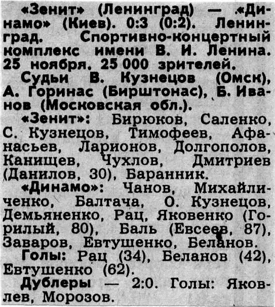 Зенит (Ленинград) - Динамо (Киев) 0:3