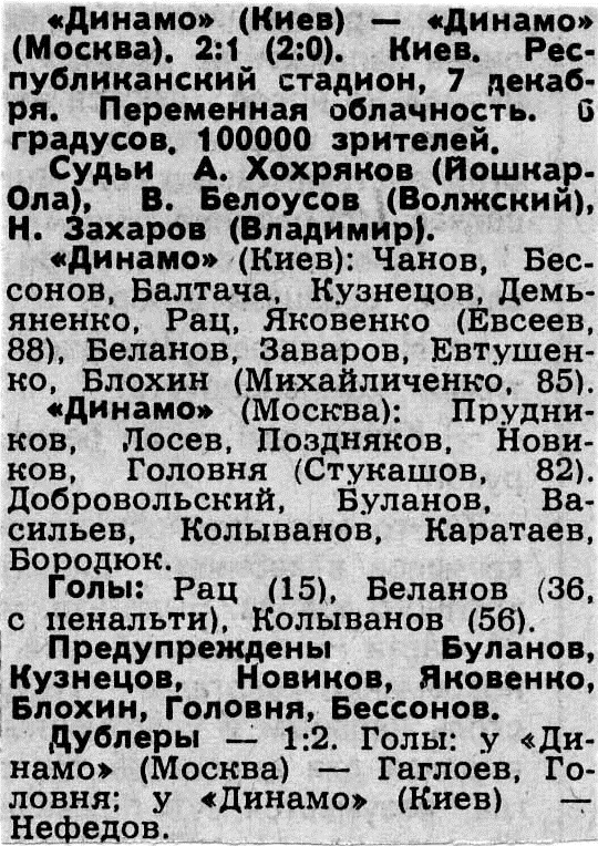 Динамо (Киев) - Динамо (Москва) 2:1