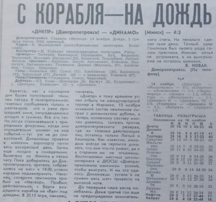 Днепр (Днепропетровск) - Динамо (Минск) 4:3