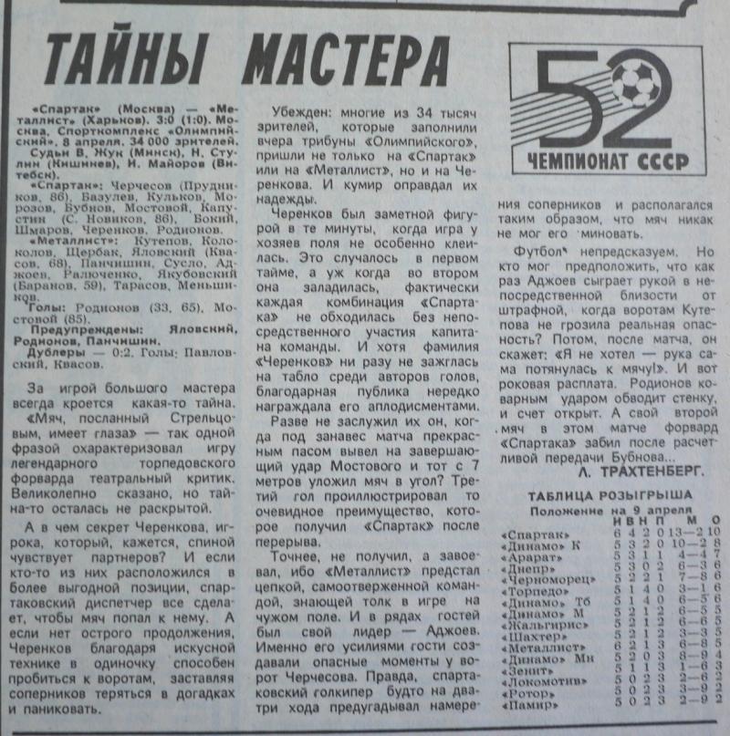 Спартак (Москва) - Металлист (Харьков) 3:0. Нажмите, чтобы посмотреть истинный размер рисунка