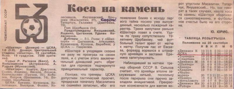 Шахтер (Донецк) - ЦСКА (Москва) 1:0. Нажмите, чтобы посмотреть истинный размер рисунка
