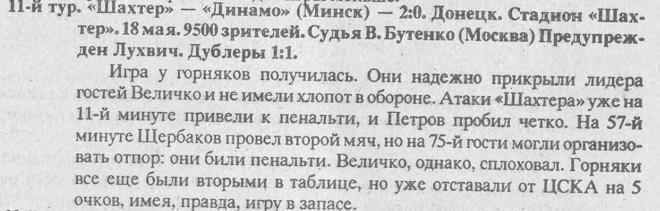 Шахтер (Донецк) - Динамо (Минск) 2:0