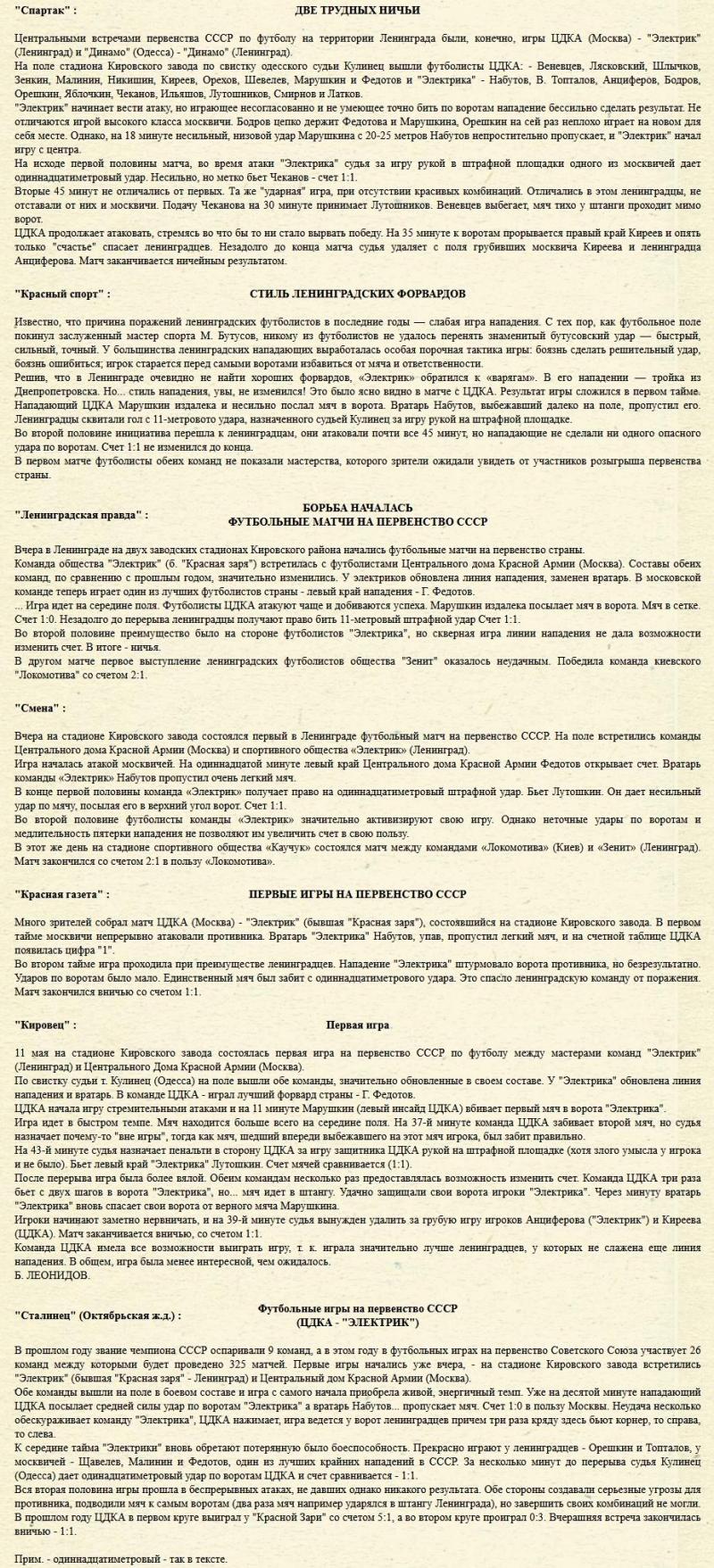 Электрик (Ленинград) - ЦДКА (Москва) 1:1. Нажмите, чтобы посмотреть истинный размер рисунка