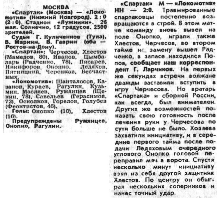 Спартак (Москва) - Локомотив (Нижний Новгород) 2:0