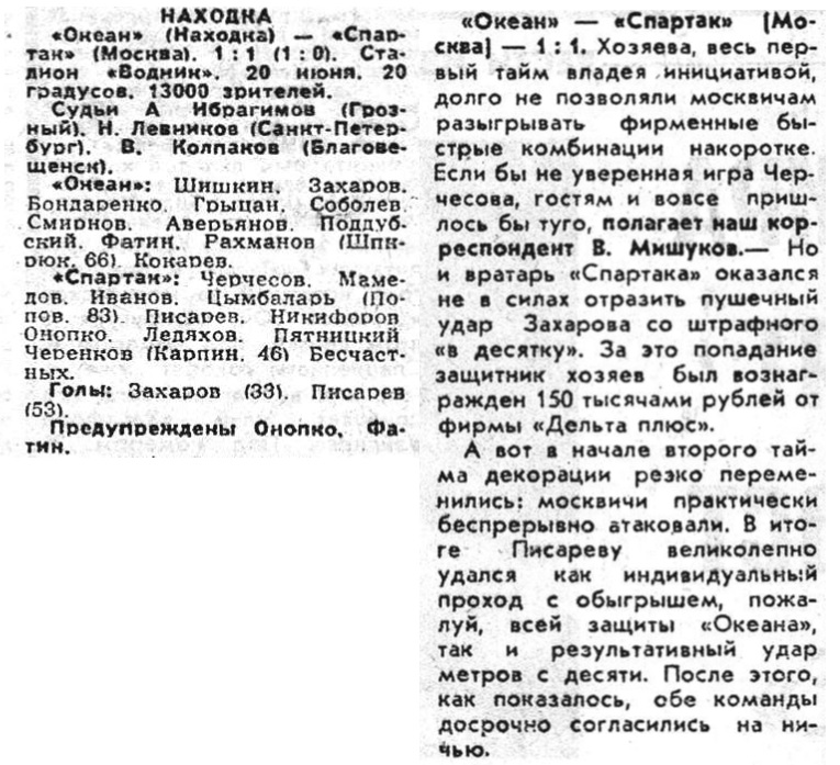 Океан (Находка) - Спартак (Москва) 1:1