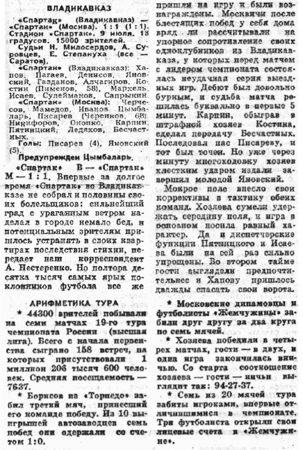 Спартак (Владикавказ) - Спартак (Москва) 1:1