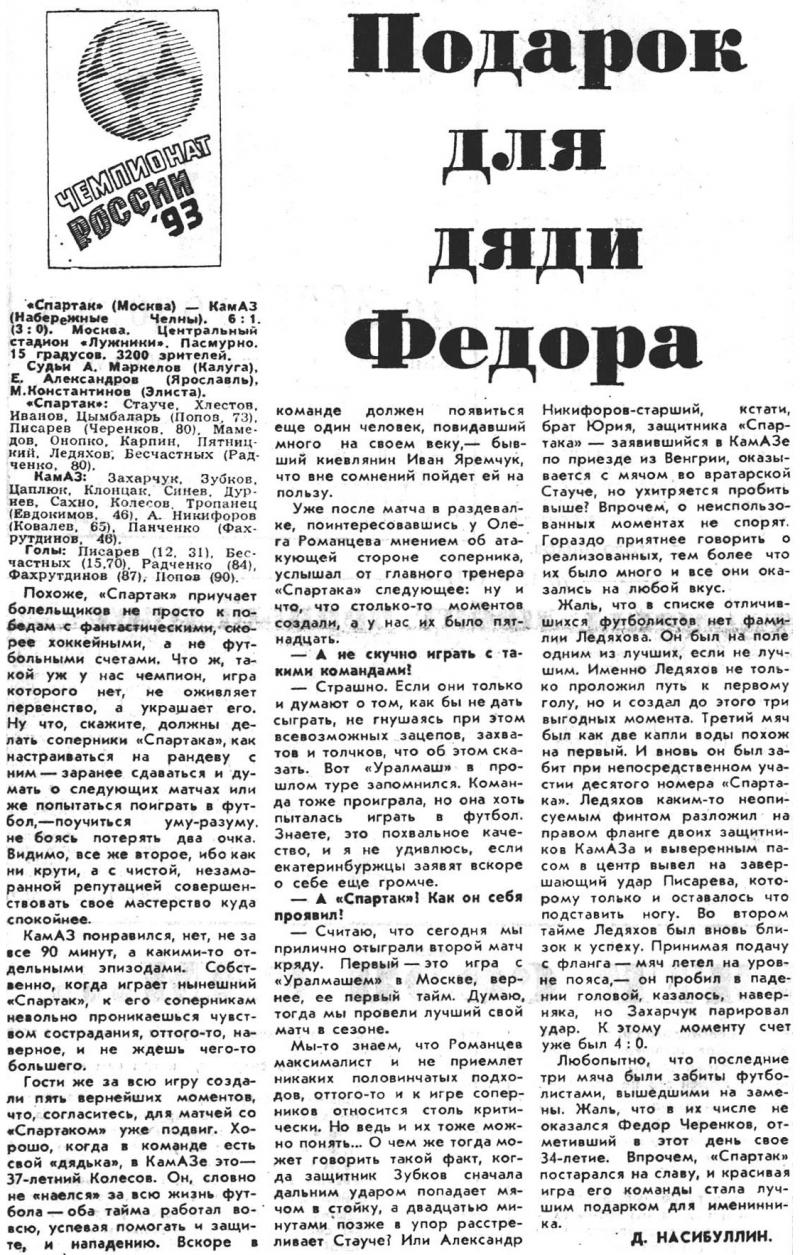 Спартак (Москва) - КамАЗ (Набережные Челны) 6:1. Нажмите, чтобы посмотреть истинный размер рисунка