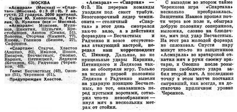 Асмарал (Москва) - Спартак (Москва) 0:3. Нажмите, чтобы посмотреть истинный размер рисунка