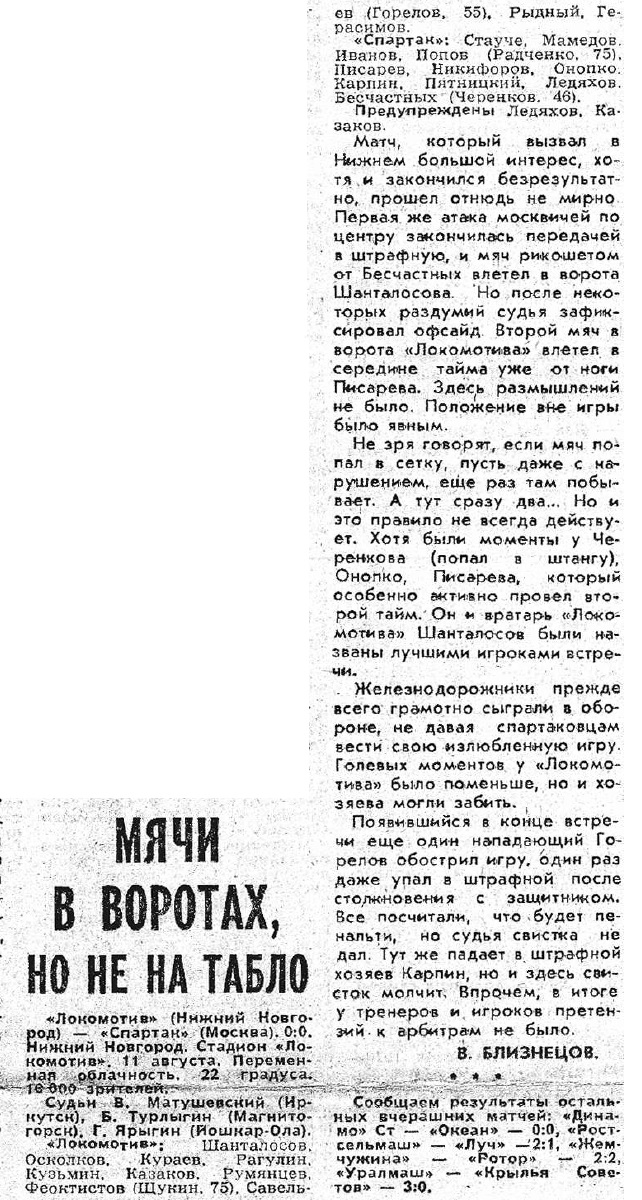 Локомотив (Нижний Новгород) - Спартак (Москва) 0:0