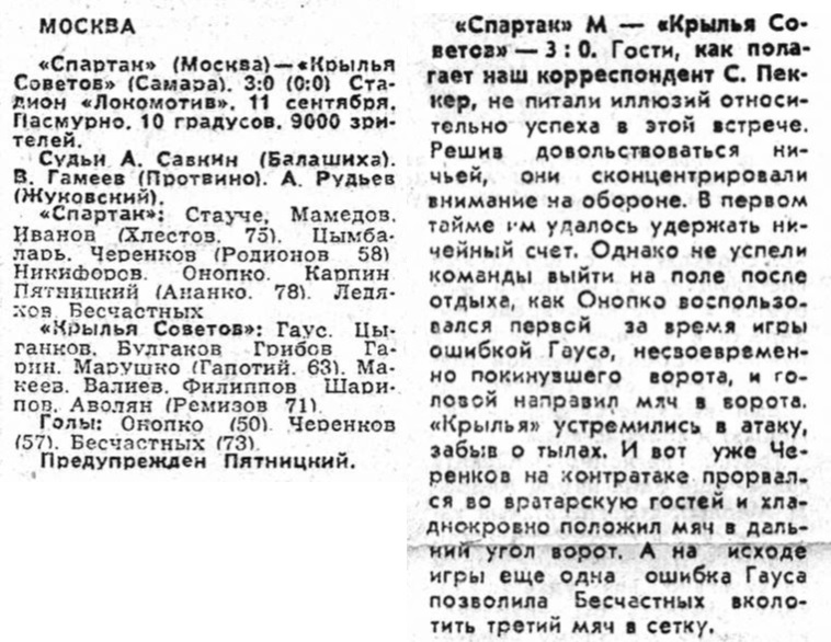 Спартак (Москва) - Крылья Советов (Самара) 3:0