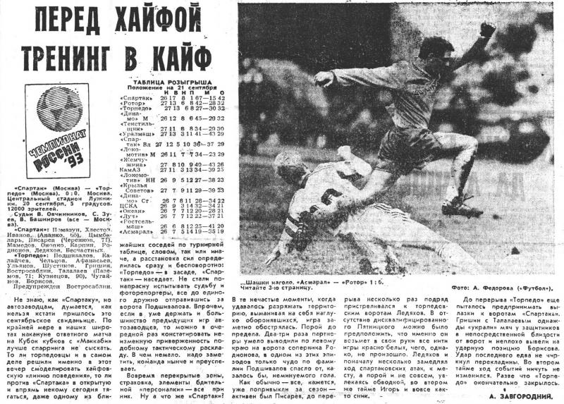 Спартак (Москва) - Торпедо (Москва) 0:0. Нажмите, чтобы посмотреть истинный размер рисунка