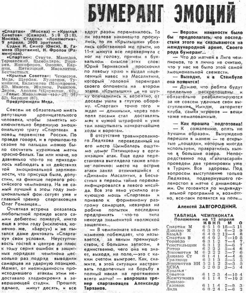 Спартак (Москва) - Крылья Советов (Самара) 5:0. Нажмите, чтобы посмотреть истинный размер рисунка