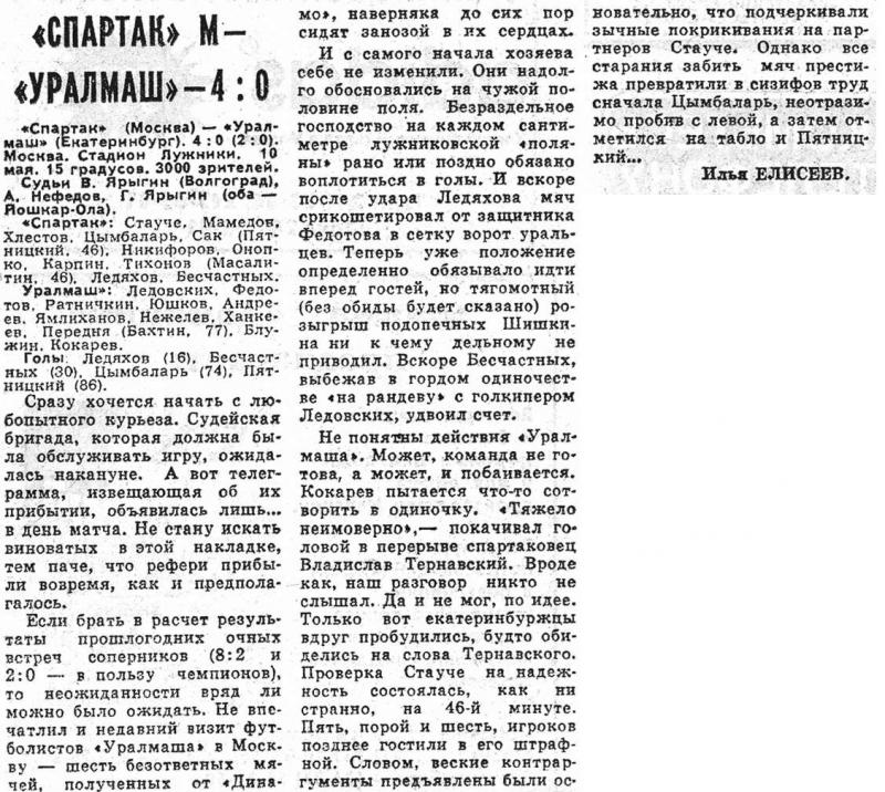 Спартак (Москва) - Уралмаш (Екатеринбург) 4:0. Нажмите, чтобы посмотреть истинный размер рисунка