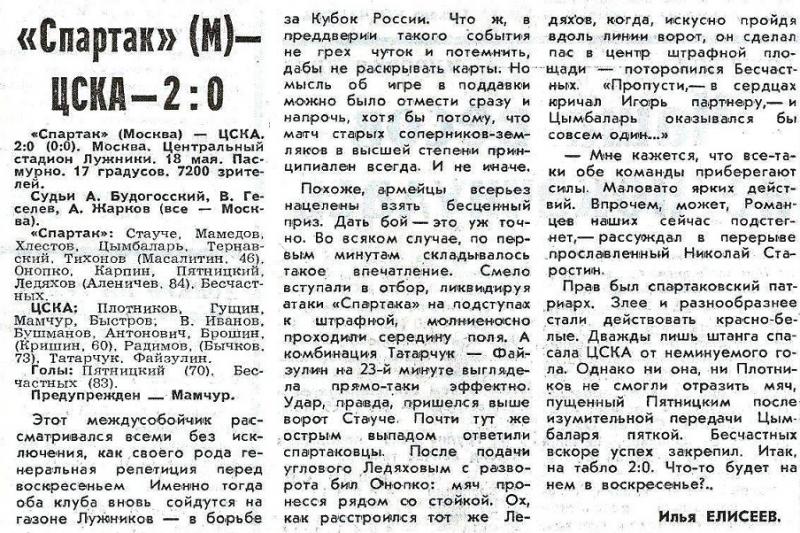 Спартак (Москва) - ЦСКА (Москва) 2:0. Нажмите, чтобы посмотреть истинный размер рисунка