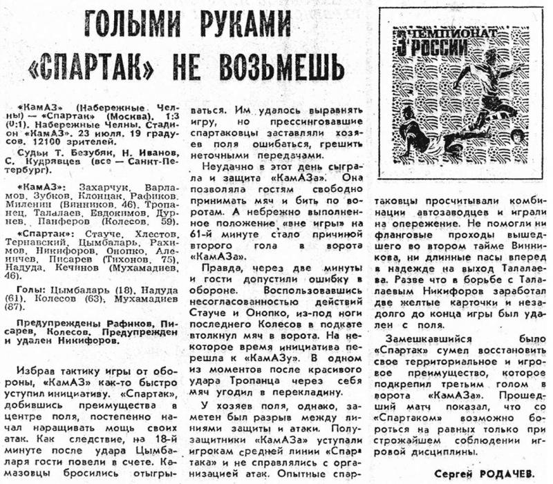 КамАЗ (Набережные Челны) - Спартак (Москва) 1:3. Нажмите, чтобы посмотреть истинный размер рисунка