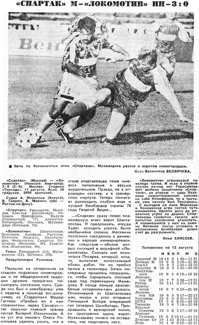 Спартак (Москва) - Локомотив (Нижний Новгород) 3:0. Нажмите, чтобы посмотреть истинный размер рисунка