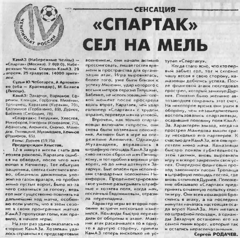 КамАЗ-Чаллы (Набережные Челны) - Спартак (Москва) 2:0. Нажмите, чтобы посмотреть истинный размер рисунка