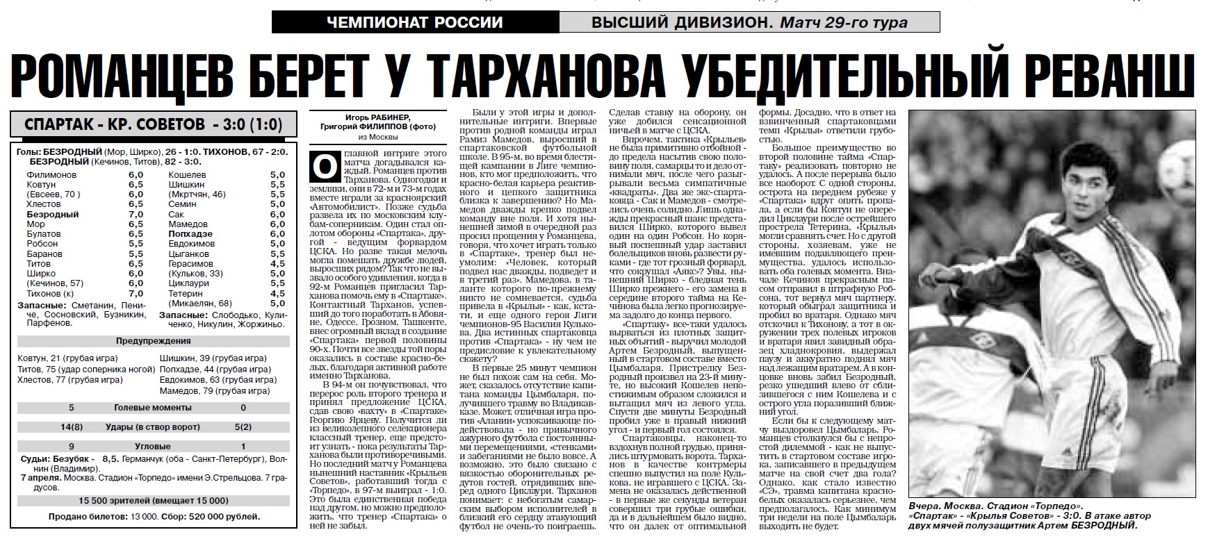 Спартак (Москва) - Крылья Советов (Самара) 3:0. Нажмите, чтобы посмотреть истинный размер рисунка
