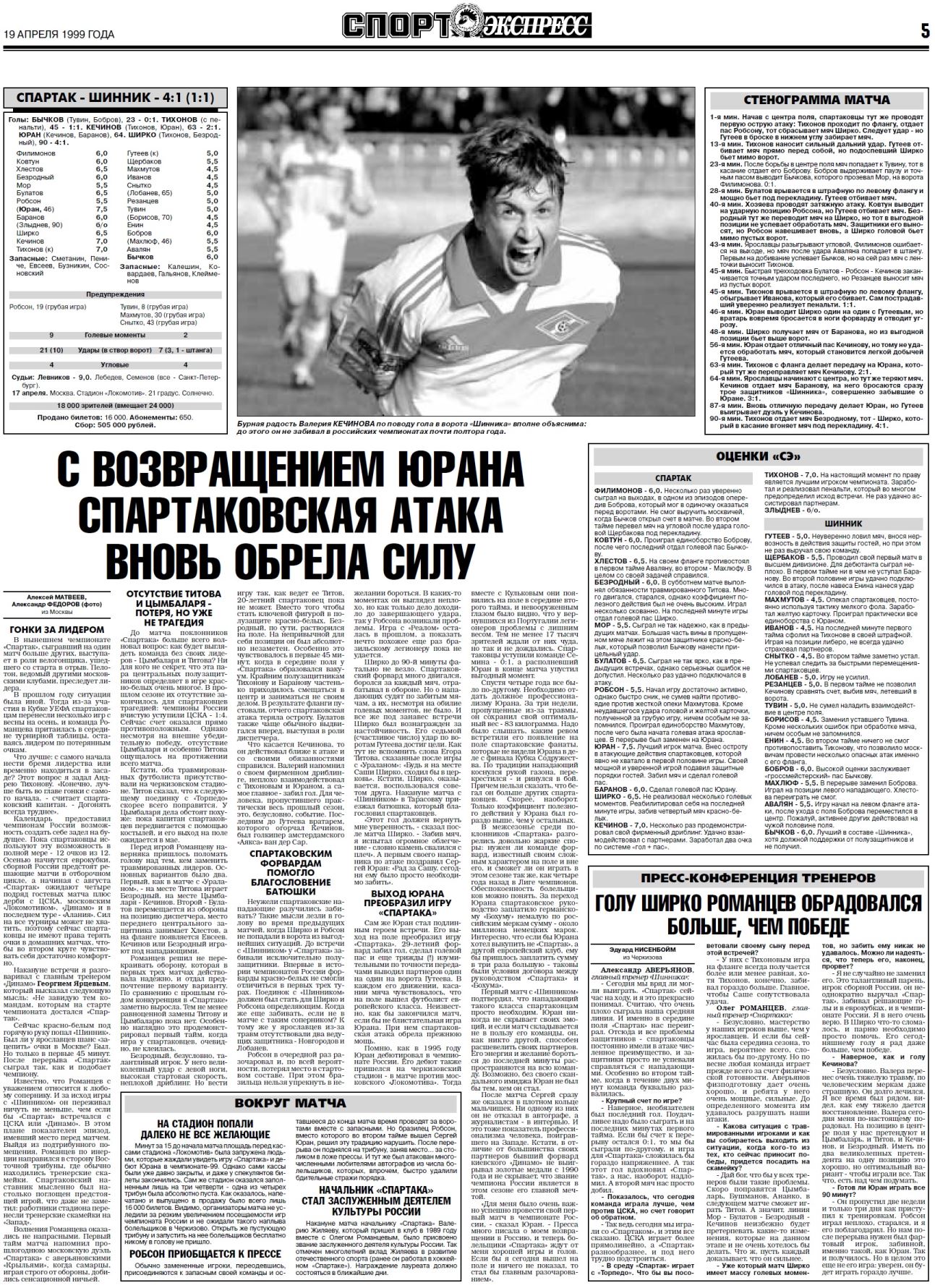 Спартак (Москва) - Шинник (Ярославль) 4:1. Нажмите, чтобы посмотреть истинный размер рисунка
