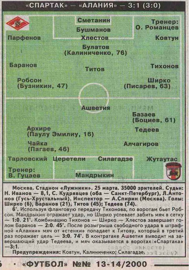 Спартак (Москва) - Алания (Владикавказ) 3:1