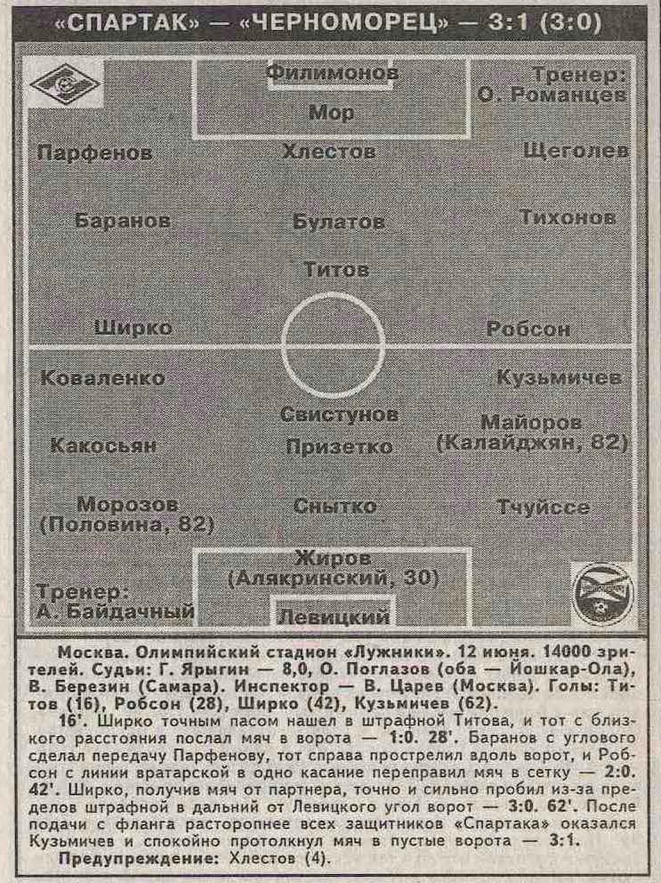 Спартак (Москва) - Черноморец (Новороссийск) 3:1