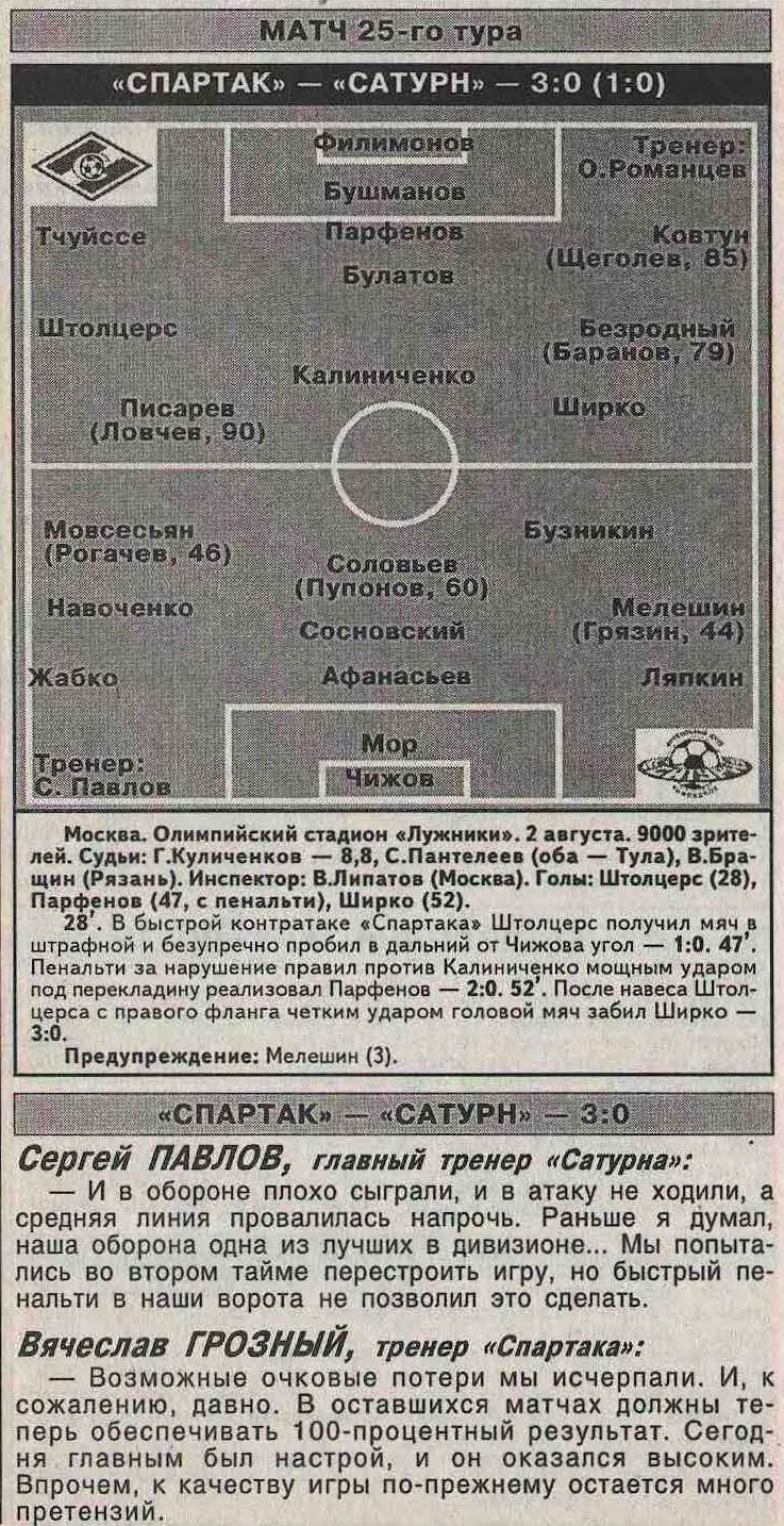 Спартак (Москва) - Сатурн (Раменское) 3:0