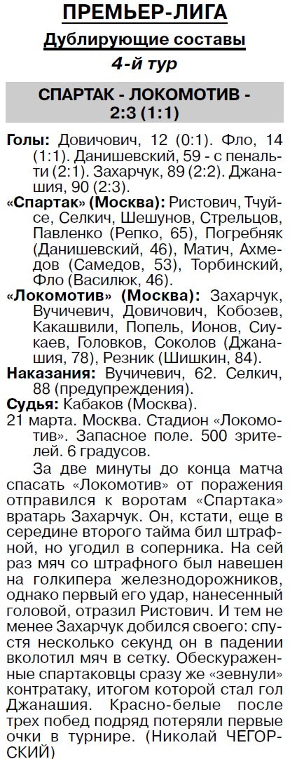 Спартак (Москва) - Локомотив (Москва) 1:2