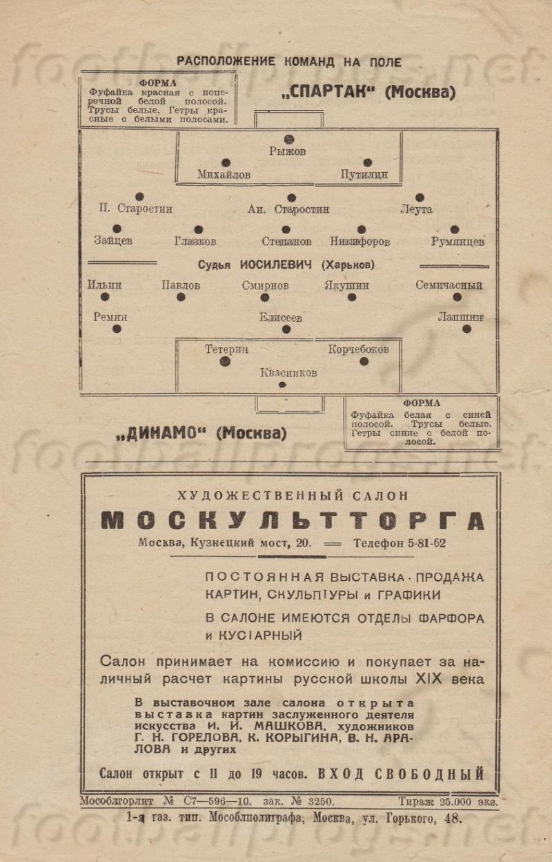 Динамо (Москва) - Спартак (Москва) 1:0. Нажмите, чтобы посмотреть истинный размер рисунка
