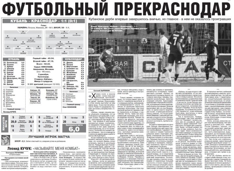 Кубань (Краснодар) - Краснодар (Краснодар) 1:1. Нажмите, чтобы посмотреть истинный размер рисунка