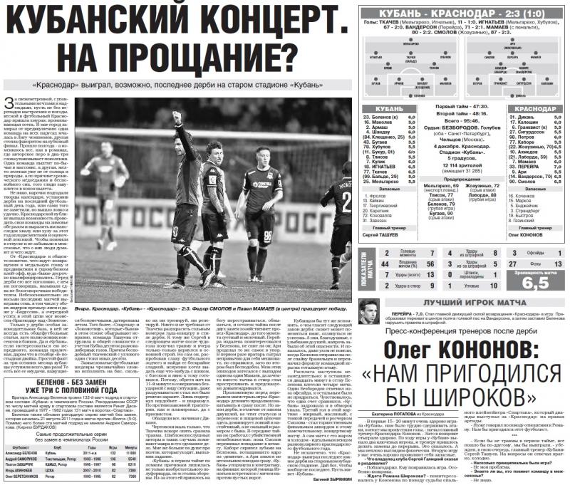 Кубань (Краснодар) - Краснодар (Краснодар) 2:3. Нажмите, чтобы посмотреть истинный размер рисунка
